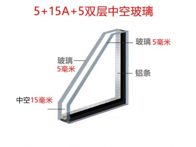 断桥铝中空玻璃5+15A+5双玻是什么意思？